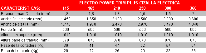 Resultado de imagen para POWER TRIM PLUS YOSAN"