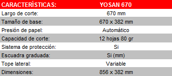 Resultado de imagen de cizalla yosan 670