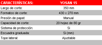 cizalla yosan 15